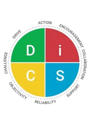 the-people-perspective-services-training-icon-disc-1